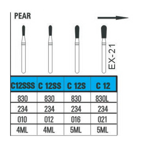 Diamond Burs(Standard grit) – Pear
