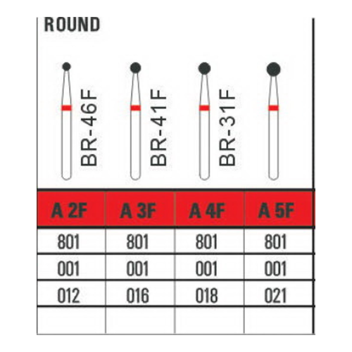 Diamond Burs (Fine Grit) – Round