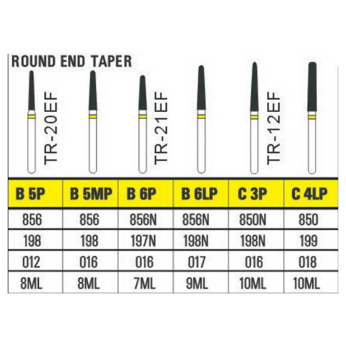 Diamond Burs (Extra Fine Grit) – Round End Taper