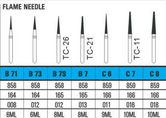 Diamond Burs(Standard grit) – Flame Needle